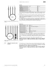 Предварительный просмотр 399 страницы Wilo EMU KS 12 Manual