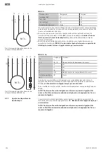 Предварительный просмотр 604 страницы Wilo EMU KS 12 Manual