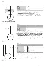 Preview for 712 page of Wilo EMU KS 12 Manual