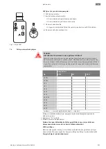 Предварительный просмотр 883 страницы Wilo EMU KS 12 Manual