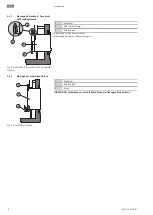 Preview for 8 page of Wilo EMU RZP 20 Series Installation And Operating Instructions Manual