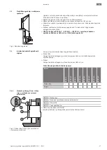 Preview for 17 page of Wilo EMU RZP 20 Series Installation And Operating Instructions Manual