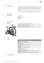 Preview for 25 page of Wilo EMU RZP 20 Series Installation And Operating Instructions Manual