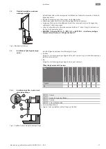 Preview for 27 page of Wilo EMU RZP 20 Series Installation And Operating Instructions Manual