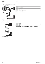 Preview for 28 page of Wilo EMU RZP 20 Series Installation And Operating Instructions Manual