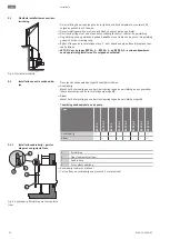 Preview for 32 page of Wilo EMU RZP 20 Series Installation And Operating Instructions Manual