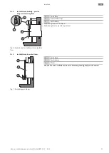 Preview for 33 page of Wilo EMU RZP 20 Series Installation And Operating Instructions Manual