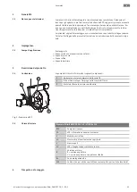 Preview for 65 page of Wilo EMU RZP 20 Series Installation And Operating Instructions Manual