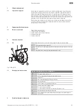 Preview for 105 page of Wilo EMU RZP 20 Series Installation And Operating Instructions Manual