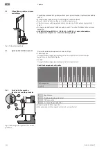 Preview for 122 page of Wilo EMU RZP 20 Series Installation And Operating Instructions Manual