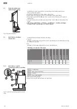 Preview for 132 page of Wilo EMU RZP 20 Series Installation And Operating Instructions Manual