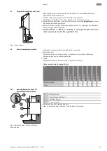 Preview for 137 page of Wilo EMU RZP 20 Series Installation And Operating Instructions Manual