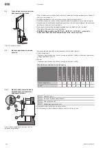 Preview for 142 page of Wilo EMU RZP 20 Series Installation And Operating Instructions Manual