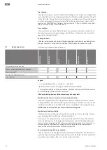 Preview for 12 page of Wilo EMU TR 120-1 Installation And Operating Instructions Manual