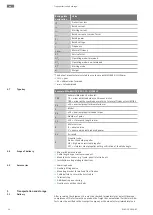 Preview for 14 page of Wilo EMU TR 120-1 Installation And Operating Instructions Manual