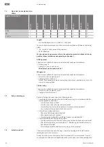 Preview for 28 page of Wilo EMU TR 120-1 Installation And Operating Instructions Manual