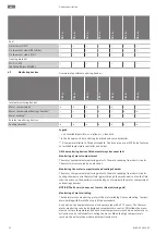 Preview for 12 page of Wilo EMU TR 14 Series Installation And Operating Instructions Manual