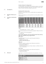 Preview for 13 page of Wilo EMU TR 14 Series Installation And Operating Instructions Manual