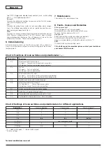 Preview for 12 page of Wilo ER 1 Installation And Operating Instructions Manual