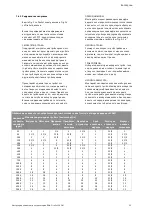 Preview for 864 page of Wilo FireSet UL FM Installation And Operating Instructions Manual