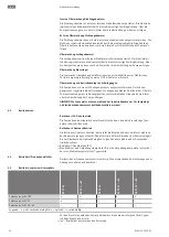 Предварительный просмотр 14 страницы Wilo FKT 50.1 Series Installation And Operating Instructions Manual