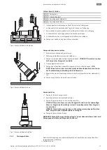 Предварительный просмотр 21 страницы Wilo FKT 50.1 Series Installation And Operating Instructions Manual