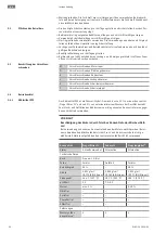 Предварительный просмотр 36 страницы Wilo FKT 50.1 Series Installation And Operating Instructions Manual