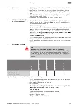 Предварительный просмотр 139 страницы Wilo FKT 50.1 Series Installation And Operating Instructions Manual