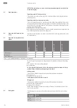 Предварительный просмотр 174 страницы Wilo FKT 50.1 Series Installation And Operating Instructions Manual