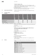 Предварительный просмотр 226 страницы Wilo FKT 50.1 Series Installation And Operating Instructions Manual