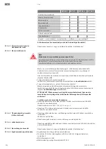 Предварительный просмотр 264 страницы Wilo FKT 50.1 Series Installation And Operating Instructions Manual