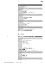 Предварительный просмотр 277 страницы Wilo FKT 50.1 Series Installation And Operating Instructions Manual