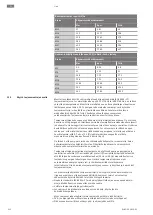 Предварительный просмотр 312 страницы Wilo FKT 50.1 Series Installation And Operating Instructions Manual