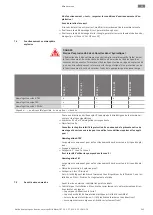 Предварительный просмотр 345 страницы Wilo FKT 50.1 Series Installation And Operating Instructions Manual