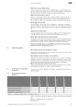 Предварительный просмотр 437 страницы Wilo FKT 50.1 Series Installation And Operating Instructions Manual