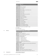 Предварительный просмотр 491 страницы Wilo FKT 50.1 Series Installation And Operating Instructions Manual