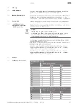 Предварительный просмотр 577 страницы Wilo FKT 50.1 Series Installation And Operating Instructions Manual