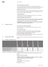 Предварительный просмотр 592 страницы Wilo FKT 50.1 Series Installation And Operating Instructions Manual