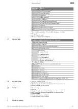 Предварительный просмотр 645 страницы Wilo FKT 50.1 Series Installation And Operating Instructions Manual