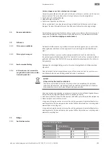 Предварительный просмотр 681 страницы Wilo FKT 50.1 Series Installation And Operating Instructions Manual