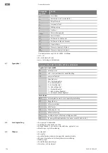 Предварительный просмотр 754 страницы Wilo FKT 50.1 Series Installation And Operating Instructions Manual