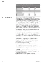 Предварительный просмотр 788 страницы Wilo FKT 50.1 Series Installation And Operating Instructions Manual