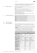 Предварительный просмотр 879 страницы Wilo FKT 50.1 Series Installation And Operating Instructions Manual