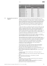 Предварительный просмотр 895 страницы Wilo FKT 50.1 Series Installation And Operating Instructions Manual