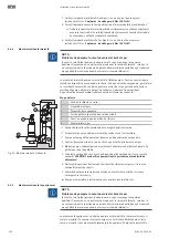 Предварительный просмотр 920 страницы Wilo FKT 50.1 Series Installation And Operating Instructions Manual