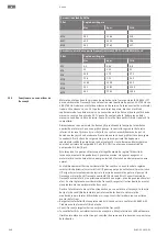 Предварительный просмотр 948 страницы Wilo FKT 50.1 Series Installation And Operating Instructions Manual