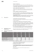 Предварительный просмотр 964 страницы Wilo FKT 50.1 Series Installation And Operating Instructions Manual