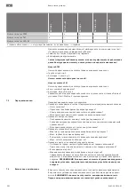 Предварительный просмотр 982 страницы Wilo FKT 50.1 Series Installation And Operating Instructions Manual