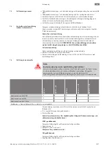 Предварительный просмотр 1037 страницы Wilo FKT 50.1 Series Installation And Operating Instructions Manual