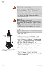 Предварительный просмотр 1098 страницы Wilo FKT 50.1 Series Installation And Operating Instructions Manual